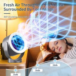 LISM-USB oplaadbare bureauventilator – ultrastil (<35 dB), LED-touchbediening, 100 snelheidsinstellingen, 360° draaibaar, Geschikt voor wandmontage of gebruik op een bureau, timer en nachtlampje, ideaal Geschikt voor slaapkamers, kantoren en op reis. — thumbnail 2