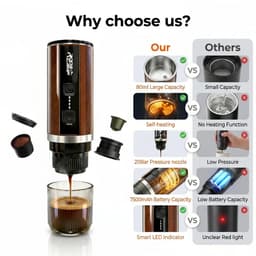 Rooscamp Draagbare Elektrische Espressomachine Koffiemachine | Koffiezet apparaat voor Onderweg Reis & Camping Koffiezetapparaat | Capsules & Gemalen Koffie | Portable Espresso Machine | Snelle Waterverwarming | 20 bar | 12 volt — thumbnail 4