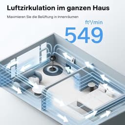 Vloerventilator met luchtcirculatie, 5-blads, 75° kantelbaar en 90° oscillerend. — thumbnail 2