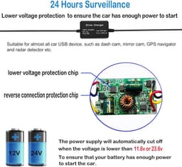 SnelShoppen - Dash Cam Hardwire Kit 12V-28V naar 5V, USB Adapter met Oververhittingsbescherming voor Auto Dashboard Camera, GPS Navigatie en Detector — thumbnail 3