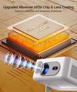SnelShoppen - Magcubic HY300max Mini Beamer 4K & 8K met Dual-Band Wifi 6 en BT 5.4, 260 ANSI, Autofocus en Trapeziumcorrectie voor Thuisbioscoop en Fe — thumbnail 2