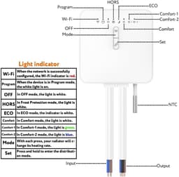 Slimme Thermostaat - Radiatorregelaar Programmeerbaar - Energie Besparen - Zigbee Compatibel - 13 x 11 x 7 cm - Wit — thumbnail 5