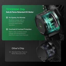 Ventilator Hangend- Clip-on Ventilator - Set van 2 - 2 Stuks - Smart App - Airco — thumbnail 3