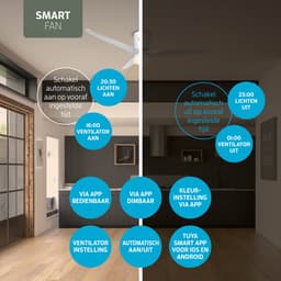 Varin® Smart Plafondventilator met verlichting - Ø 132cm - Wit - LED CCT 18W - Super stil 20dB - 6 snelheden - Woonkamer - Slaapkamer - Tuya WiFi - App & Afstandsbediening — thumbnail 3