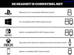 JBL Quantum 810 JBLQ810WLBLK Over-ear Draadloze gaming-headset met Noise-cancelling Zwart — thumbnail 2