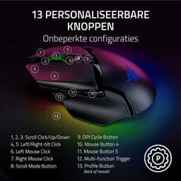 Razer Basilisk V3 Pro 35K gaming muis — thumbnail 2