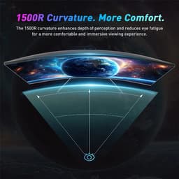 Stemily Gaming Monitor - Gebogen Scherm - 32 inch - 1920 * 1080 - 240Hz - 125% Srgb, 3500:1 — thumbnail 5
