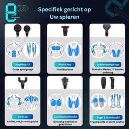 ApexArte® Massage Gun Professioneel - Massage Apparaat - Theragun — thumbnail 4