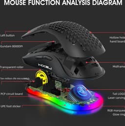 HXSJ X600 Optisch Gaming Muis - 8000DPI - Ultra licht - RGB Verlichting - Computermuizen - Compact Voor Onderweg - Zwart — thumbnail 5