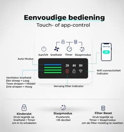 Airflow XL Luchtreiniger / Air Purifier voor Huisdieren & Allergie - 350 m³/h – HEPA Filter H13 – App bediening & Luchtkwaliteitsensor - intplus+ — thumbnail 3
