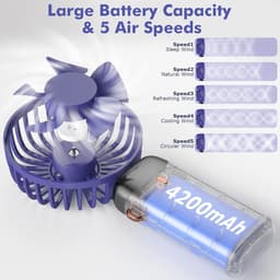 Draagbare Mini Ventilator met 5 Snelheden, Oplaadbare Zakventilator voor Kantoor en Outdoor Gebruik — thumbnail 3