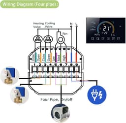 Slimme Wifi Thermostaat voor Airconditioning met Programmeerbare Temperatuurregeling en LCD Scherm — thumbnail 5