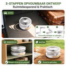 NAXSIR Oplaadbare Staande Ventilator - Camping Ventilator -88 cm - Draadloos met Afstandsbediening - 6 Snelheden - USB-C — thumbnail 4