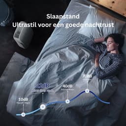 CRLYN® Air Purifier - Luchtreiniger - Luchtbevochtiger - Wit — thumbnail 3