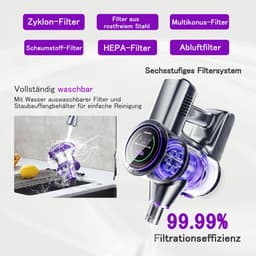 SmartAI P40 Steelstofzuiger Draadloos - - 65000Pa Steelstofzuiger - 8-in-1 stofzuiger - 3 Standen Zuigkracht - 2LEDs-Display - 20-70 Min Werktijd - 1,3L - Met Meubelborstel - Voor Tapijt, Harde Vloeren en Dierenharen - 620W - Lila — thumbnail 5