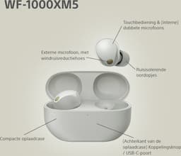 Sony WF-1000XM5 - Volledig draadloze oordopjes met Noise Cancelling (Zilver) — thumbnail 5