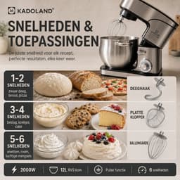 Kadoland® 12L Stand Mixer – Deegmachine 2000W – Keukenmachine voor Zwaar Deeg – 6 Snelheden + Pulse – RVS Mengkom – Inclusief Deeghaak, Garde, Klopper en Spatel — thumbnail 5