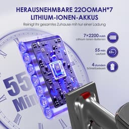 Fukstern Steelstofzuiger Draadloos - 55000Pa Zuigkracht - 55 Minuten Werktijd - 1.8L Stofreservoir - 8-lags HEPA-filtersysteem - paars — thumbnail 3