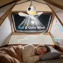 Tentventilator - Draagbare Plafondventilator - 4 Snelheden Stil - Dimbaar LED Licht - 7200mAh Batterij - Afstandsbediening Met Timer - Voor Camping Tent RV — thumbnail 5