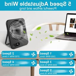 Oplaadbare USB-C Tafelventilator met LED Display, Vouwbaar en Stil, 180° Verstelbare Mini Ventilator voor Kantoor en Thuisgebruik, 2000mAh Accu — thumbnail 3