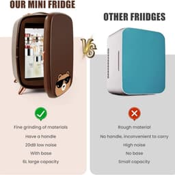 Solacis Skincare fridge - Skincare - Skincare koelkast - Tools - Organizer - Must have voor uw skincare! — thumbnail 4