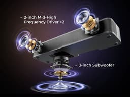 ULTIMEA Poseidon Serie 2.1 Soundbar voor TV – met ingebouwde Subwoofer, App-besturing, Bluetooth 5.4 — thumbnail 3