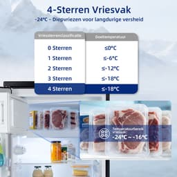 CHiQ CTT107BC - Tafelmodel Koelkast Met Vriesvak - 107 Liter - C Label - 37dB - Compact Zwart Design - 12 Jaar Garantie op Compressor — thumbnail 5