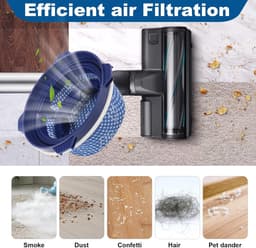 2 stucks Filterpatronen - Filter HEPA voor Samsung Jet 75 70 75+ 60 90 VS9000RL Vervangingsfilters voor Draadloze Stofzuiger DJ97-02649A Filters voor Micro-Handstofzuigers voor Optimale Zuigprestaties — thumbnail 3