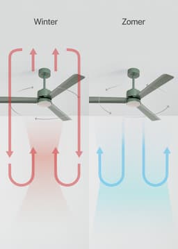 CREATE - Stille plafondventilator 40W met licht - Sage - Ø132cm - WIFI + Afstandsbediening - WIND MODERN — thumbnail 3