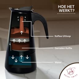 Royal Swiss® - Percolator - 6 Kops - RVS - Espresso Maker — thumbnail 2