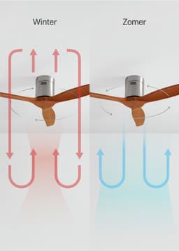 CREATE - Plafondventilator 40W silent 100% hout (Ø132cm) (ruimtes 10m²-25m²) - Geen licht -Controller voor wandmontage + afstandsbediening - WIND CALM NATURAL WOOD — thumbnail 5