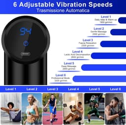 RFWR® Mini Massagepistool met 6 Snelheden en LCD-Scherm - Draagbaar en Stil voor Spierpijnverlichting — thumbnail 4