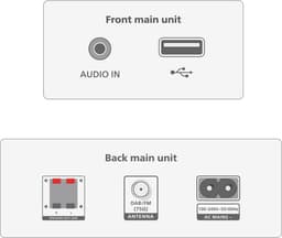 PHILIPS TAM3505M2 Micro-muzieksysteem, Bluetooth, cd-speler, USB, Auracast FM en DAB-radio, 85% PCR-materiaal — thumbnail 2
