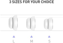 3 Pack Soft Silicone Foam S / M / L Dopjes Oordopjes Vervanging Tips Geschikt voor AirPods Pro (1e & 2e Generatie) — thumbnail 5