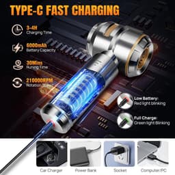Mini Auto Stofzuiger,22000PA 4-in-1 snoerloze handheld stofzuiger met Brushless Motor Built-in 6000mAh batterij Type C Air Duster & Air Blower & pomp voor auto, kantoor — thumbnail 2