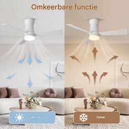 Plafondventilator met Licht 132cm Wit, Stille DC Motor, Dimbare LED, Afstandsbediening, Voor Lage Plafonds — thumbnail 4