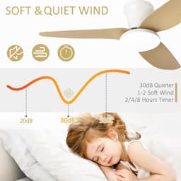 Slimme 100CM houtnerf plafondventilator met dimbare LED verlichting- stille DC motor- 6 snelheden- afstandsbediening- en slaapkamer — thumbnail 2