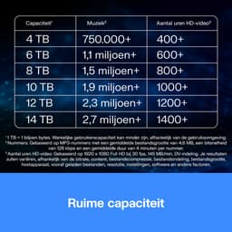 Western Digital Elements Desktop - Externe harde schijf - 4TB — thumbnail 3
