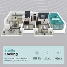 Mobiele Airco - Draagbare Airco Airconditioner - Ruimte Koelen - Wi-Fi Bediening - 7000 BTU - Wit — thumbnail 5