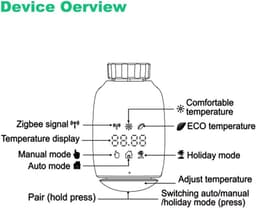 Thermostatische Radiator Klep - Slimme Thermostaat - Energie Besparen - Programmeerbare Weekschema - M30 x 1.5 - Wit — thumbnail 4