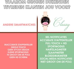 Darenci Smartwatch Classy Pro - Smartwatch dames - Smartwatch heren - Activity Tracker - Touchscreen - Lederen band - Dames - Heren - Horloge - Stappenteller - Bloeddrukmeter - Verbrande calorieën - Zuurstofmeter - Roségoud - Roze - Spatwaterdicht — thumbnail 2