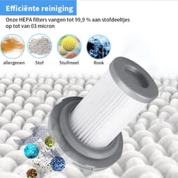 Replacements® Filters geschikt voor Rowenta X-Force Flex 8.6 - RH96XX - ZR009005 - 4-delig — thumbnail 5