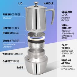 Espressomaker VeoHome 500ml RVS - Percolator inductie - Moka pot 10 kops - Robuuste, Compatibel met Alle Kookplaten — thumbnail 4