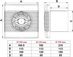 Krachtige Inbouw Ventilator Badkamer met Trekkoord - 120mm - Stille Afzuiging voor Keuken en Toilet — thumbnail 5