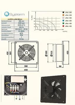 Industriële Wandventilator met Kogellagers voor Continu Gebruik - Beschikbaar in 200, 250, 300, 350, 400, 450 mm — thumbnail 4