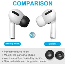 AirPods Pro 1/2 gen Vervanging Tips Mix Memory Foam(3 paar, zwart) Silicone(3 paar, wit) S/ M /L met Case - Geluidsisolerend - Beter dan Origineel — thumbnail 4