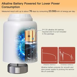 Slimme Radiatorthermostaat met App-Bediening en Energiebesparing — thumbnail 4