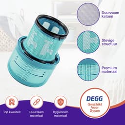 DEGG - HEPA filter geschikt voor Dyson V15 - Wasbaar - Vervangt Dyson V15 filter - Onderdelen - Premium Kwaliteit - 4 STUK(S) — thumbnail 5