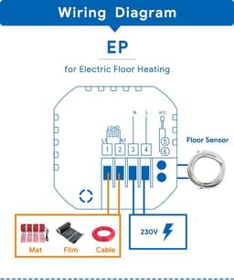 Digitale Programmeerbare Week Thermostaat met LCD Touchscreen voor Slimme Waterverwarming — thumbnail 5