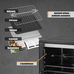 RONN® Heteluchtoven - Oven - Airfryer Oven - Zwart - 56cm x 41cm x 35cm; 9.8 kg — thumbnail 3